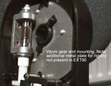 ETX-125EC