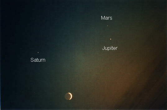 Planetary Conjunction