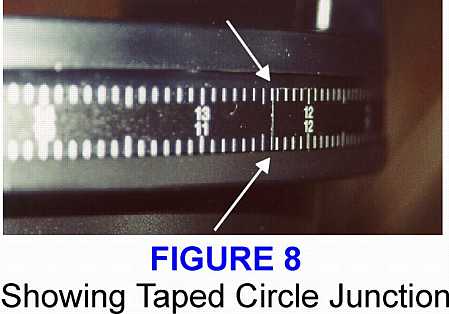 Setting Circles