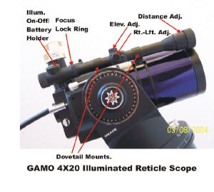 Finderscope